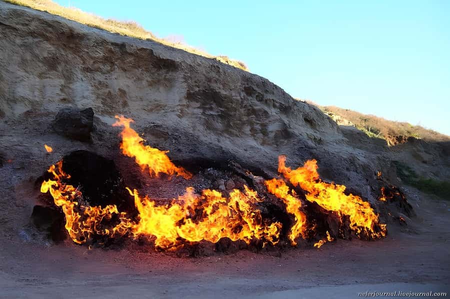 Baku Qobustan Absheron Full Day Guided Tour - Price and What You Still Pay at the Gates
